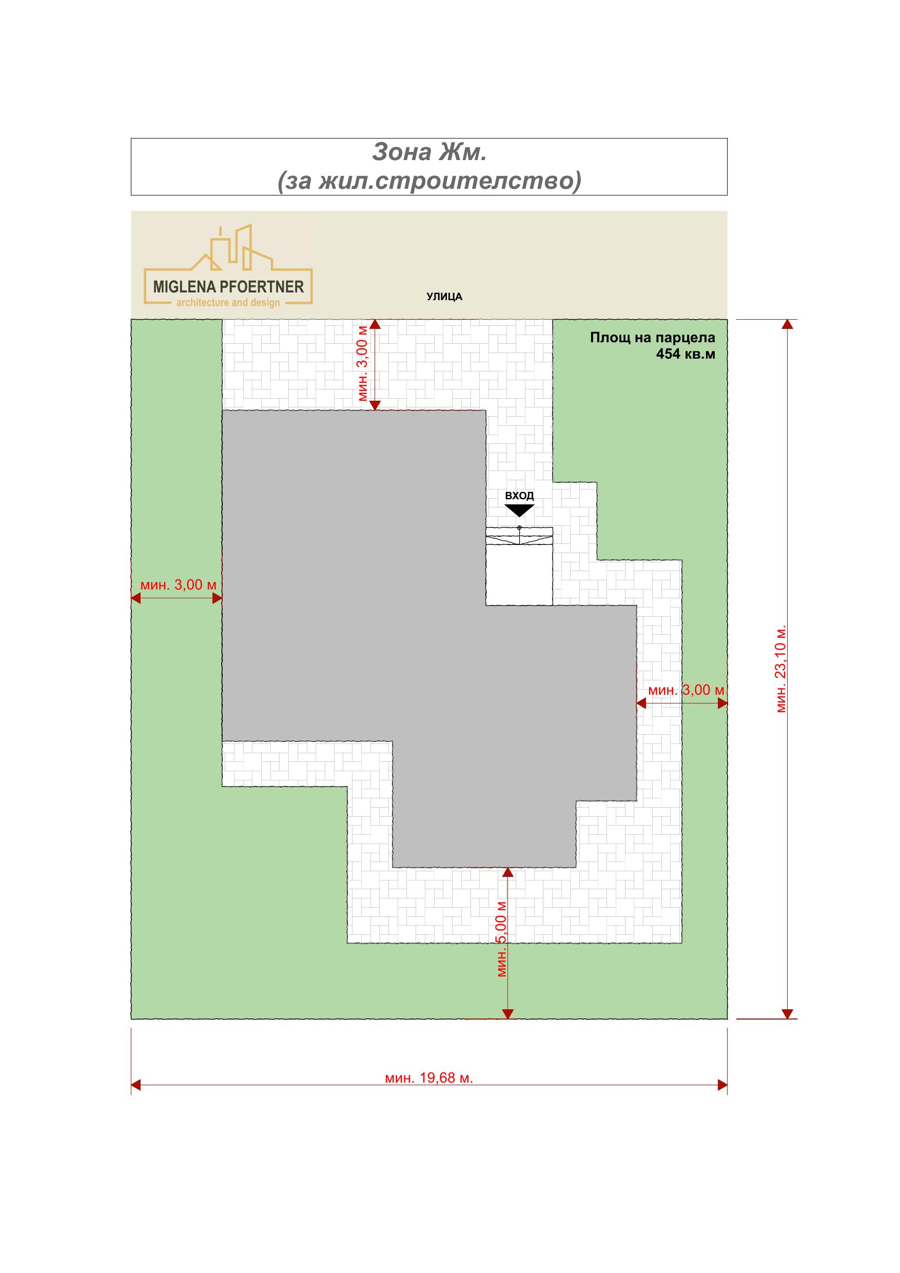 Ситуация — Вариант А