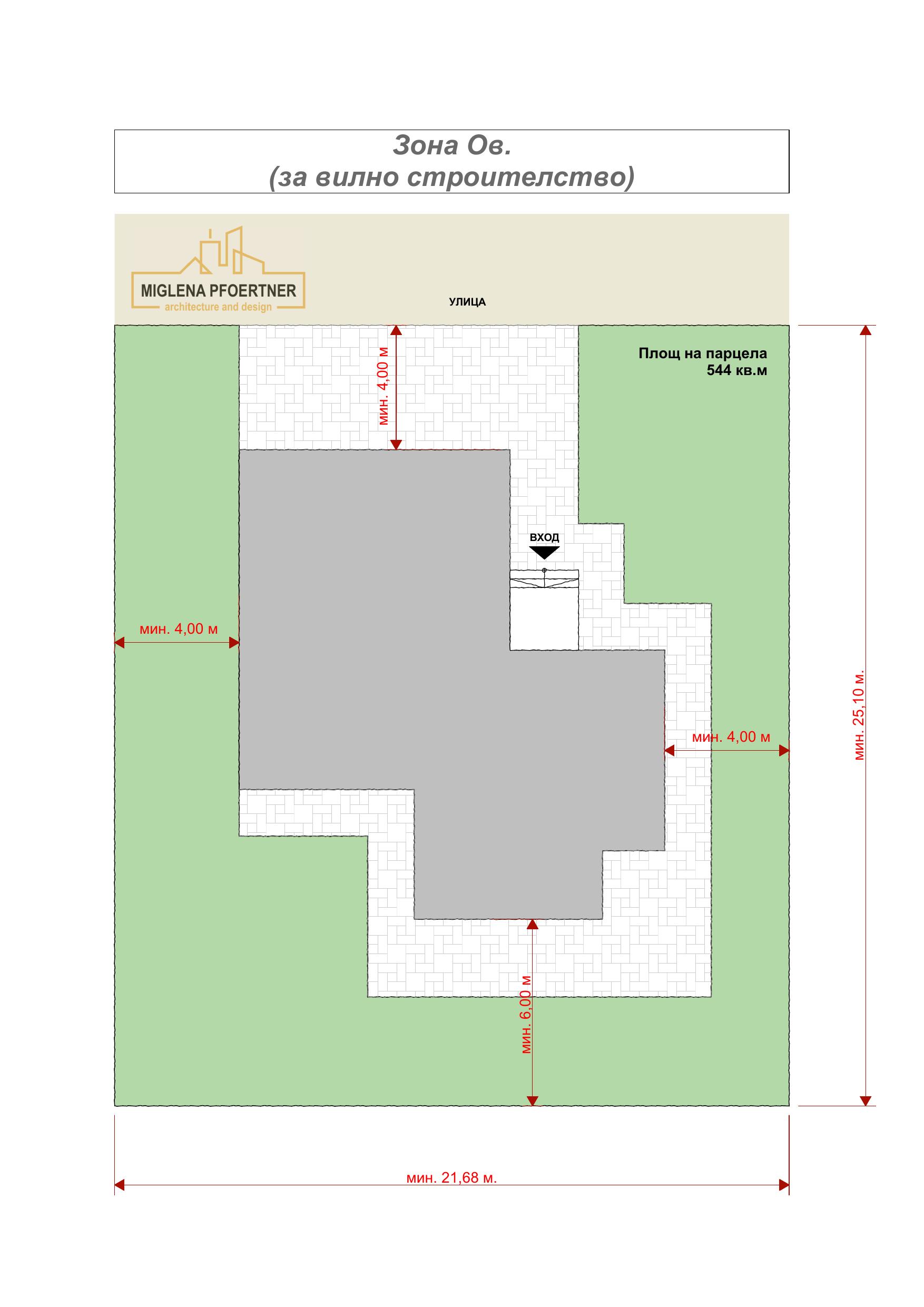 Ситуация — Вариант Б